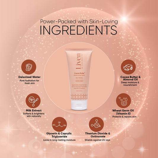 Cocoa Butter Moisturising Lotion - Liven Skincare